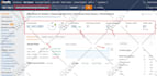 do on page SEO, off page and technical optimization for wordpress website