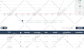 awin, webgains affiliate marketing specialist for sales growth