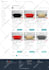 do ux audit and redesign a saas ui ux or web app or dashboard