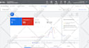 create profitable google adwords search ads ppc campaign