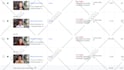 do youtube promotion for super growth