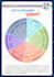 design business, professional and creative infographics