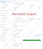 fix google merchant center suspension and misrepresentation