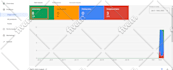 setup and fix google merchant center misrepresentation and shopping ads