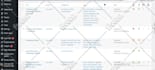 install wordpress, demo import and theme customization of wordpress website