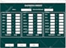 do excel spreadsheet, excel vba, excel macros, dashboard, google sheets scripts