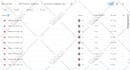 build html email marketing template design