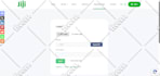 setup login register with social account to your ecommerce wordpress website