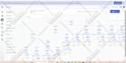 provide zapier, zendesk related services