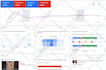 do youtube organic views and channel promotion through google ads