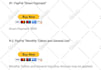 add or edit your wordpress pages, posts or podcasts