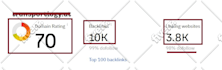 increase domain authority moz da domain rating ahrefs dr tf with seo backlinks