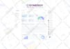 craft stunning figma website design for your dashboard saas web app