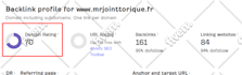 increase domain rating ahref dr domain authority moz da