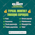 design premium facebook ads, meta ad creative, social media posts