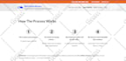 fix wordpress issues, PHP errors, and handle customizations