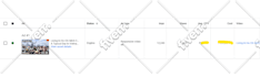 boost your video through organic youtube promotion