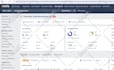 increase ahrefs DR 70 to 80 plus within 10 days