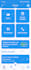 do ai mobile app development, ios and android app for startups
