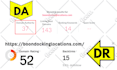 raise moz da 50 plus and increase domain authority da pa 60 permanent