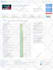 do wordpress speed optimization