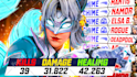 design eye catching marvel rivals thumbnail
