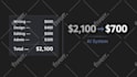 design professional youtube thumbnails with high CTR