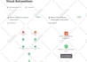 be your convertkit or kit expert