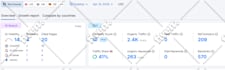 optimize website onpage technical SEO service wordpress shopify wix squarespace