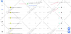 setup instantly ai for cold email outreach