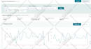 be your amazon coach and audit amazon store for fba