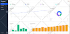 build responsive angular spas and dashboards for enterprise web apps