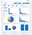 build interactive looker studio dashboard, google data studio report