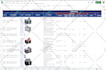 do data entry, web scraping, file conversion, and copy paste