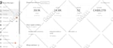 do etsy listing optimization, etsy SEO listing, etsy upload, etsy rank