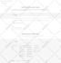 remove malware, virus, malicious, google hacked warning