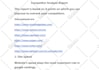 do in depth seo keyword research and competitor analysis
