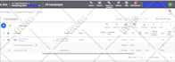 setup and manage your google ads adwords PPC campaigns
