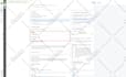 setup meta facebook pixel, conversion API shopify, wordpress, GTM, ga4, tiktok