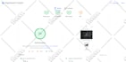 optimize wordpress or woocommerce site speed and improve core web vitals scores
