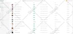 do shopify SEO friendly product listing