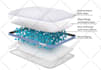design minimalist box sleeve, belly band, product packaging and sticker labels