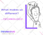 design 15 engaging social media posts for you