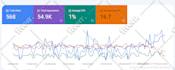 on page SEO optimization services to improve rankings today