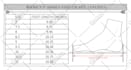 make fashion illustration tech pack and size chart