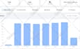 drive unlimited keyword targeted  organic traffic