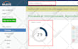 increase your website trust flow to 35 plus