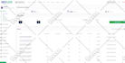 data entry, data collection, web research, copy paste, excel data entry