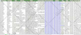 do lead generation and data entry
