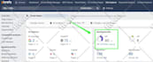 increase domain rating ahrefs DR via high authority link building seo backlinks